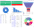 Image of the MYOB Advanced Business product dashboard